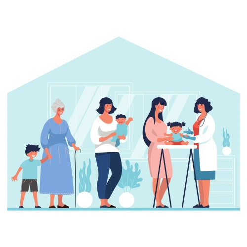 Community Health Scientific Sessions